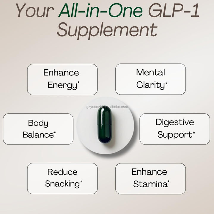 Villana Beauty GLp1- Supplement